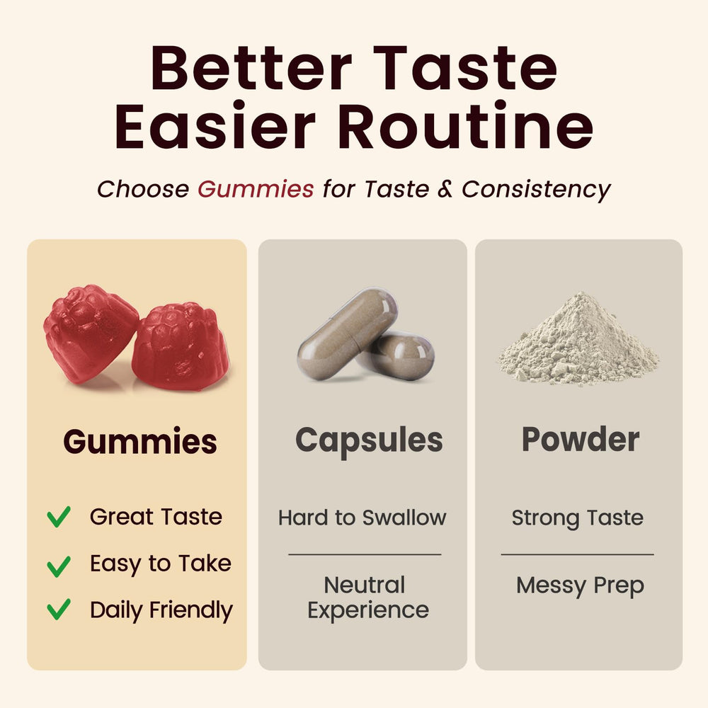 iMATCHME L-Theanine highlight for relaxation and focus in gummies