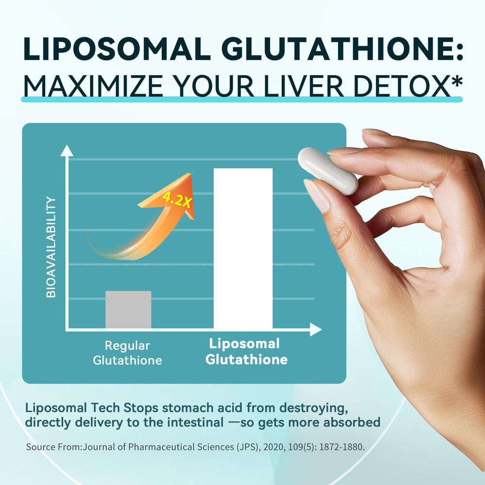 iMATCHME Bromelain closeup showcases protein digestion support