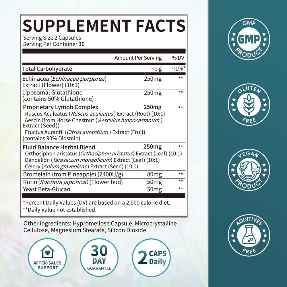iMATCHME Detox bottle closeup shows liposomal glutathione delivery for better absorption