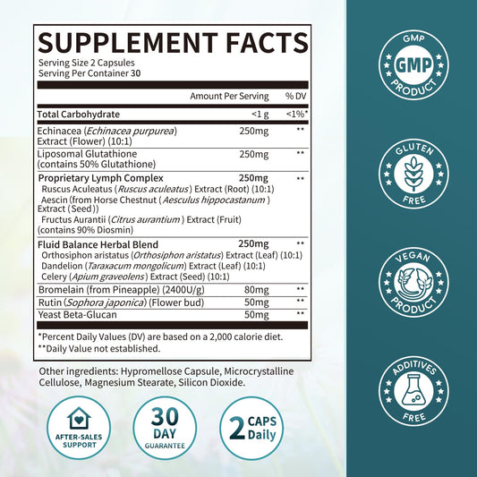 iMATCHME Detox bottle closeup shows liposomal glutathione delivery for better absorption