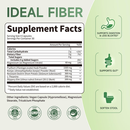 iMATCHME slippery elm capsules highlighting stool-softening support for comfortable movements