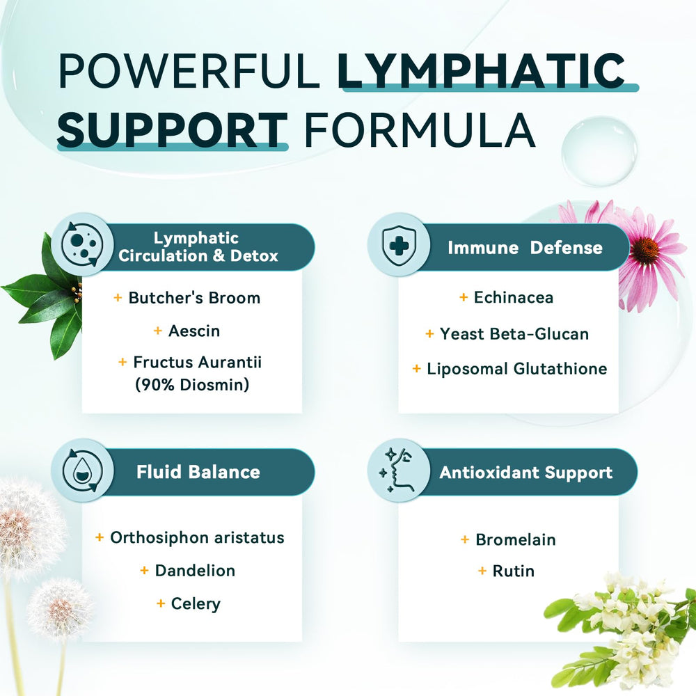 iMATCHME Immune support ingredients closeup features Echinacea and beta-glucan synergy