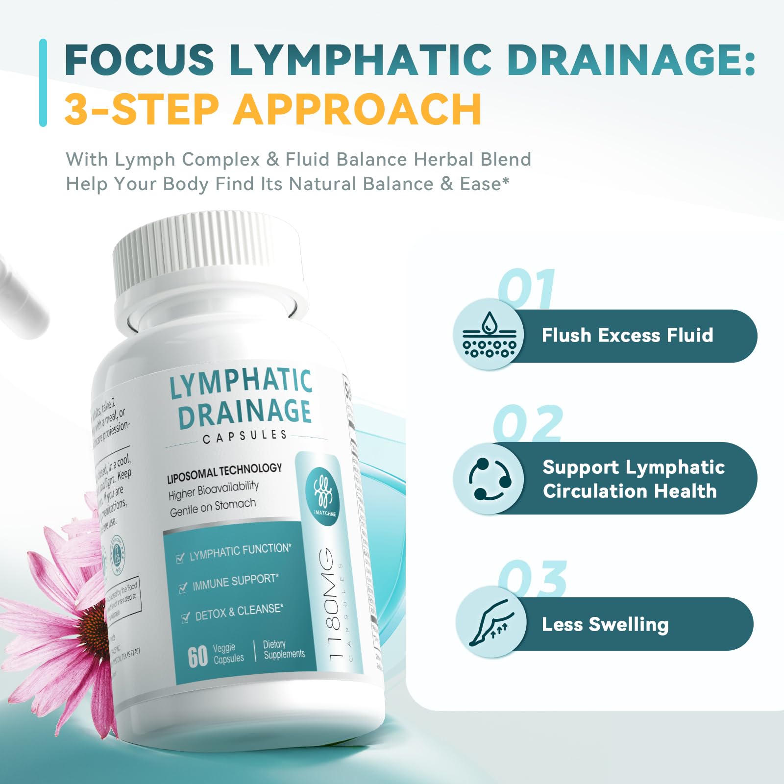 iMATCHME Liposomal Glutathione capsules promote immune and detox support