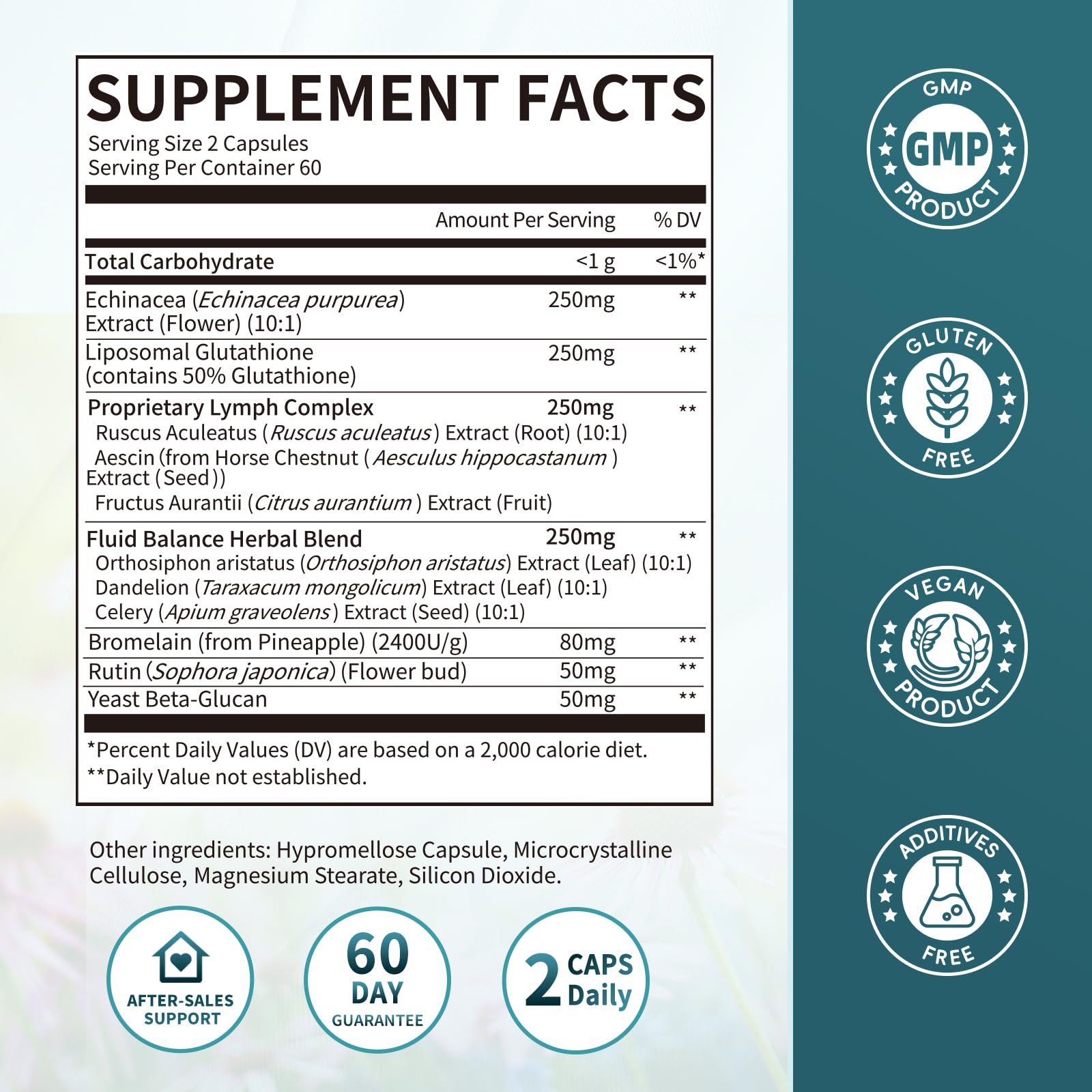 Imatchme Lymphatic bottle back detailing ingredients for immune support.