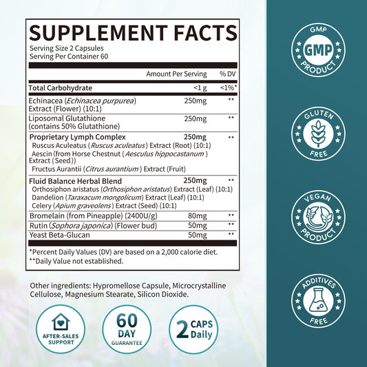 Imatchme Lymphatic bottle back detailing ingredients for immune support.