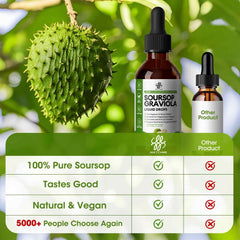 iMATCHME Soursop Drops ingredients list close-up for transparency