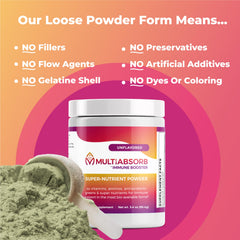 Imix Nutrition MultiAbsorb powder added to smoothie for potential eye health support.