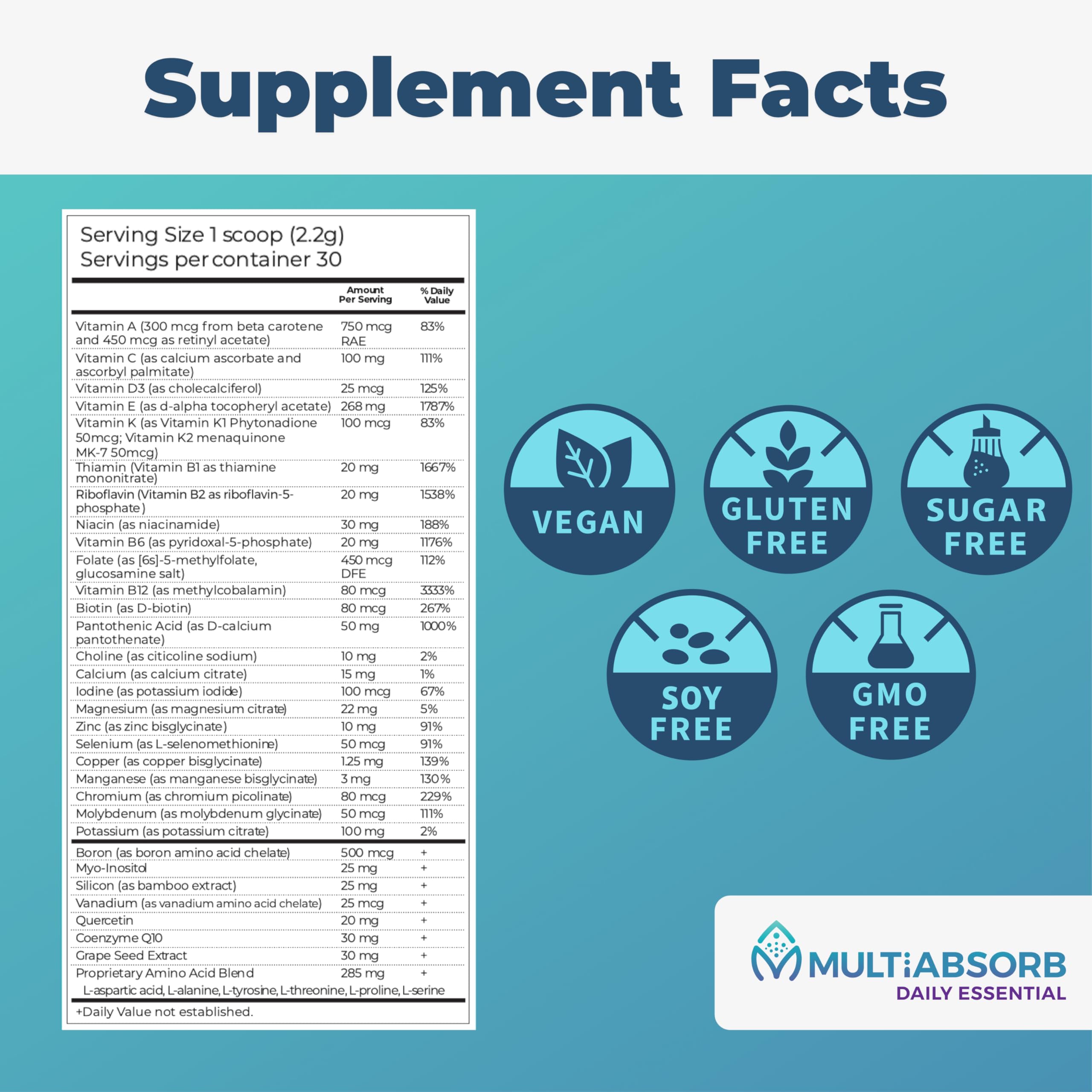 Imix Nutrition MultiAbsorb label highlights non-GMO and no fillers