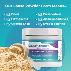 Imix Nutrition MultiAbsorb mixed drink in shaker for daily nutrition