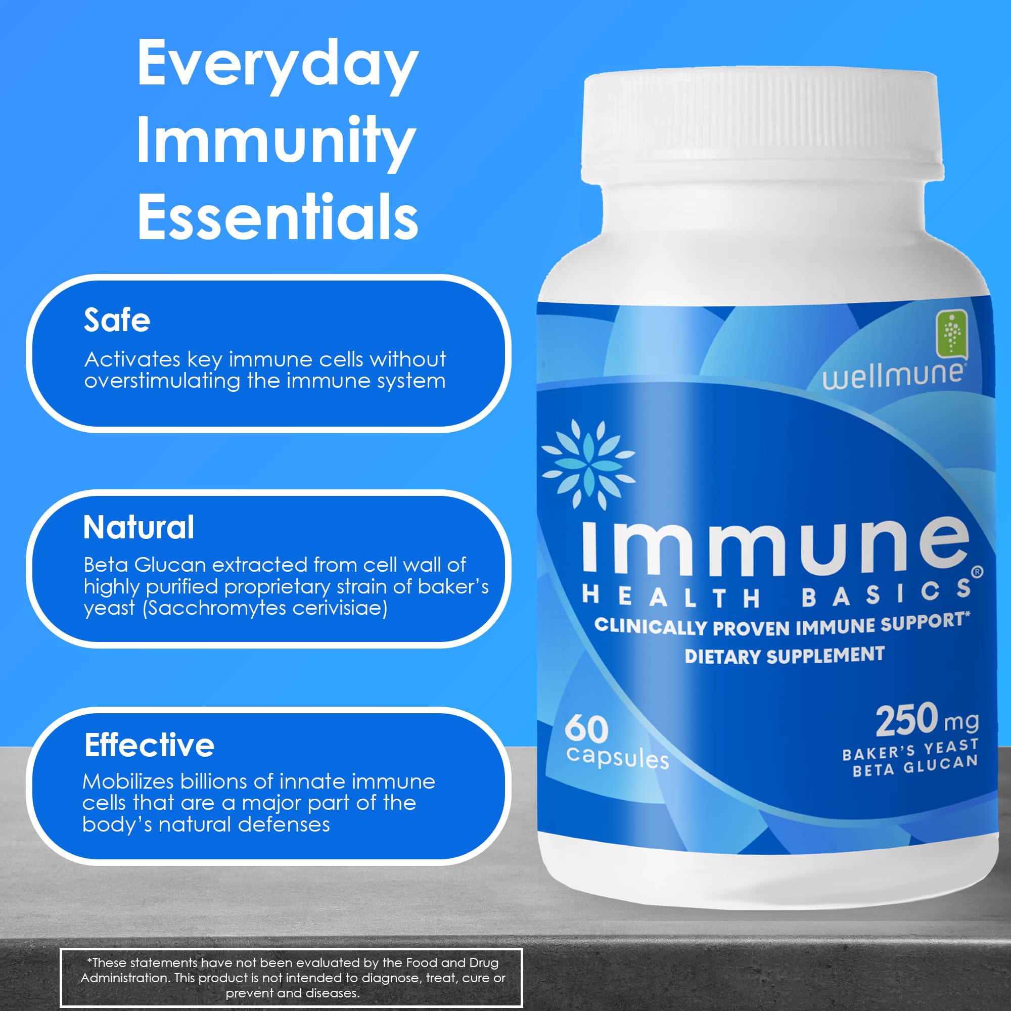 Immune Health Basics capsules showing 250 mg beta glucan potency
