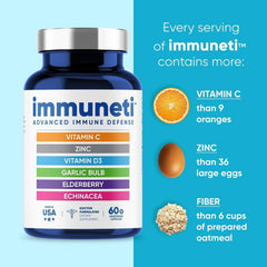 Immuneti zinc and vitamin C capsules support daily immune routine.