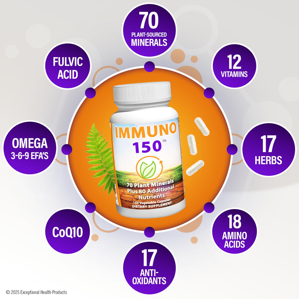 Immuno 150 capsules closeup shows plant-based minerals and omega fatty acids