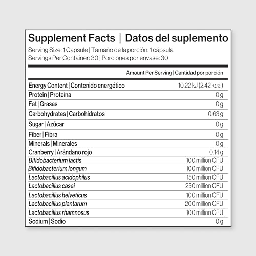 Immunotec PROBIO 3+ cranberry packaging picture reinforces a science-based, easy-to-integrate routine
