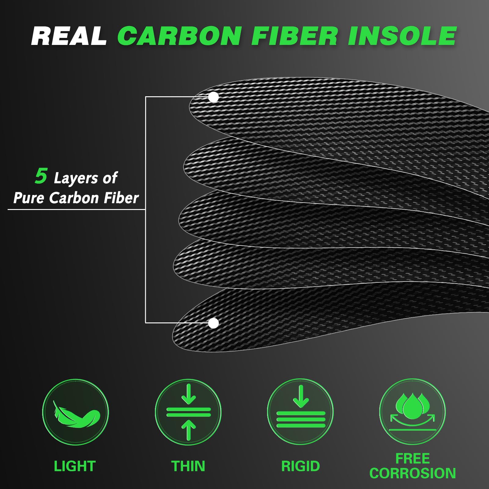 imonujo carbon fiber insole in sneakers provides forefoot stabilization