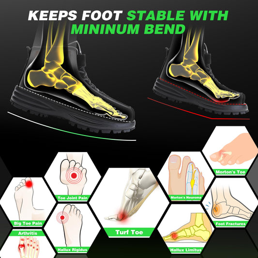 imonujo carbon fiber insole flips for left or right foot support during activities