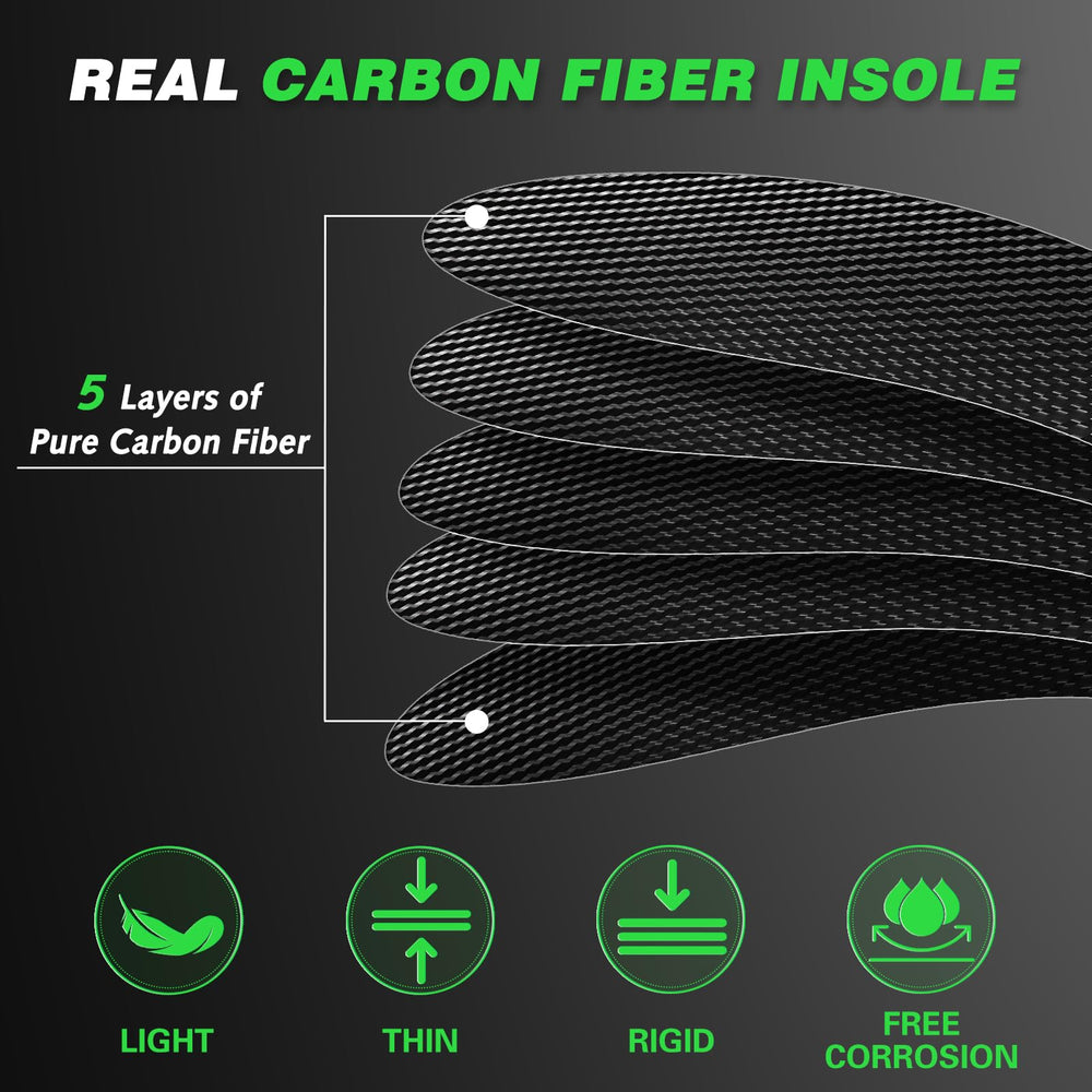 Imonujo carbon fiber insole 1-3mm thick adds stiffness without restricting stride