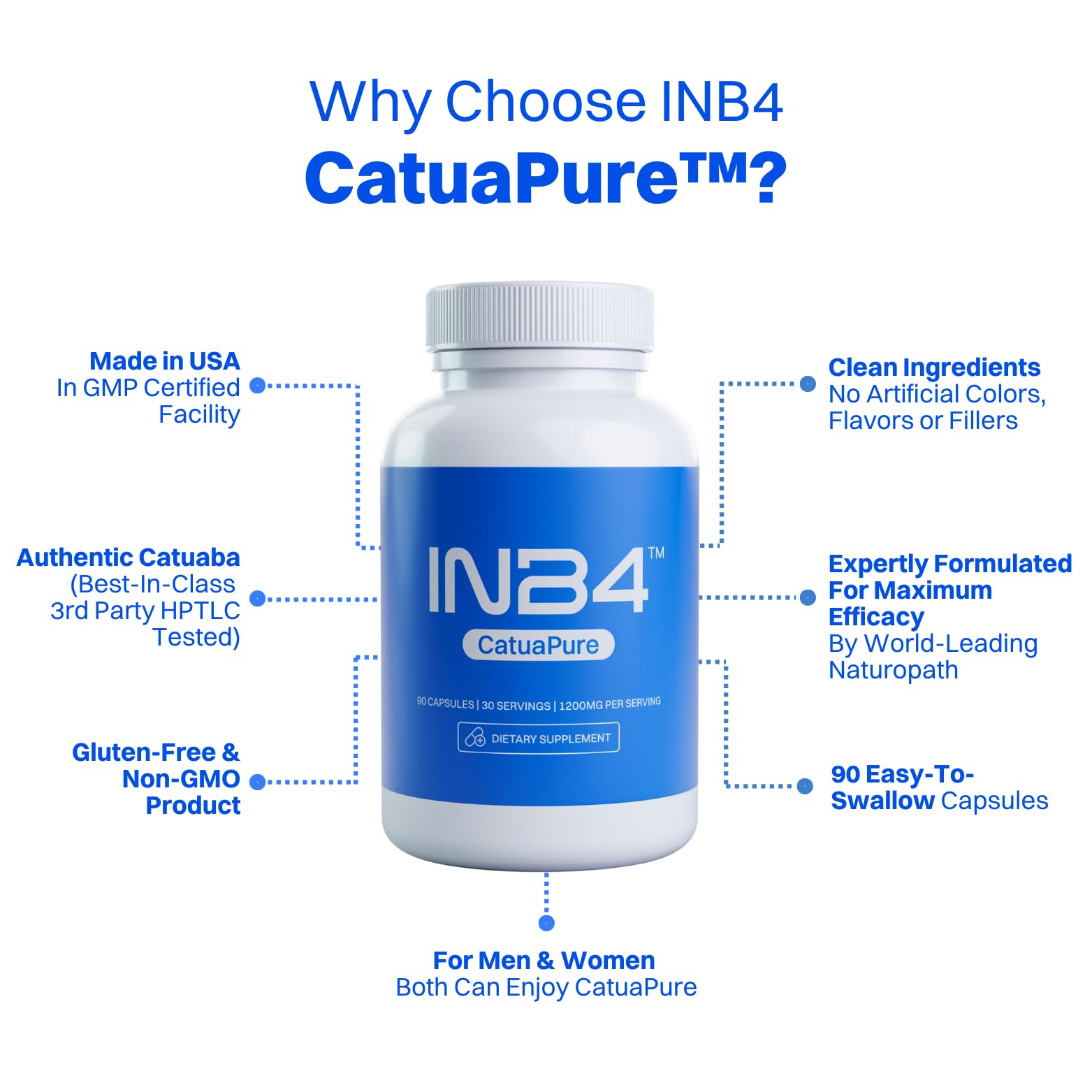 INB4 CatuaPure label detail showing branding and quality marks