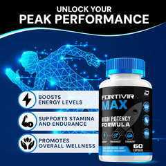 Indelo Fortivir Max bottle and label highlighting all natural formula.