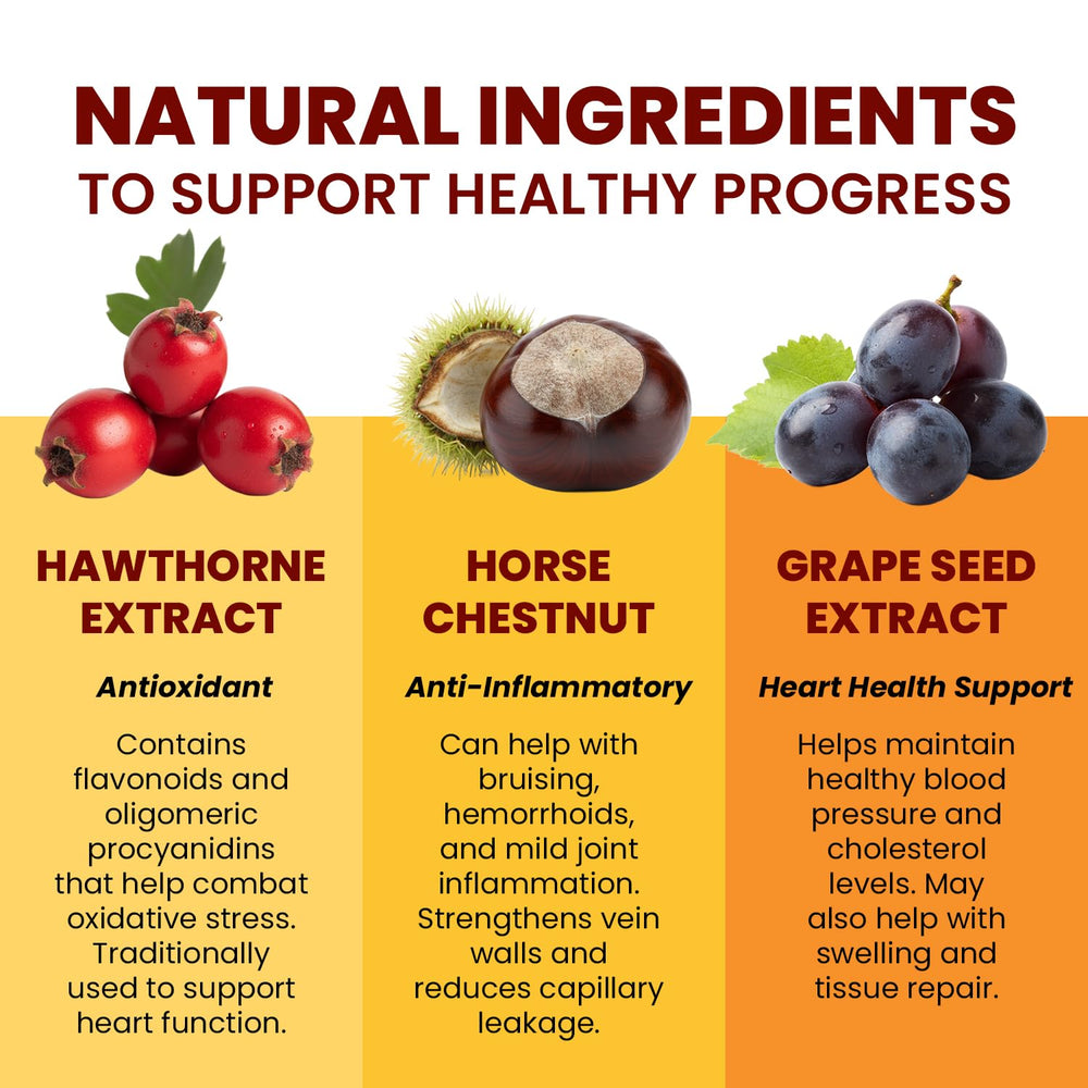 Indelo LipoForme Drops ingredient label shows natural blend