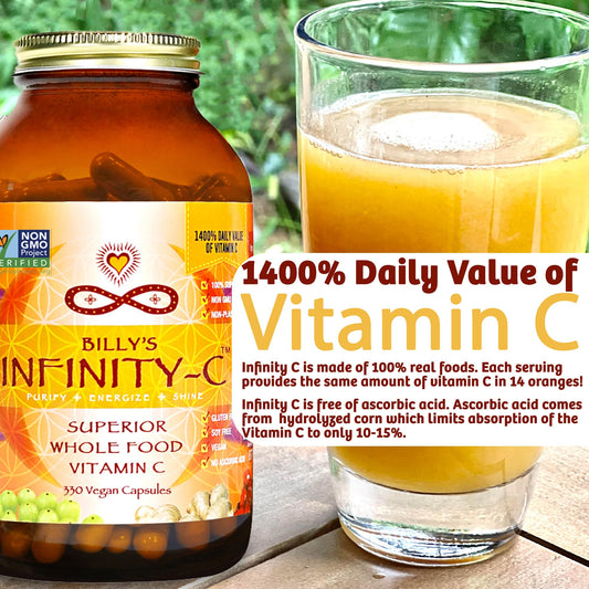 Closeup of Infinity-C capsules highlighting natural whole-food ingredients