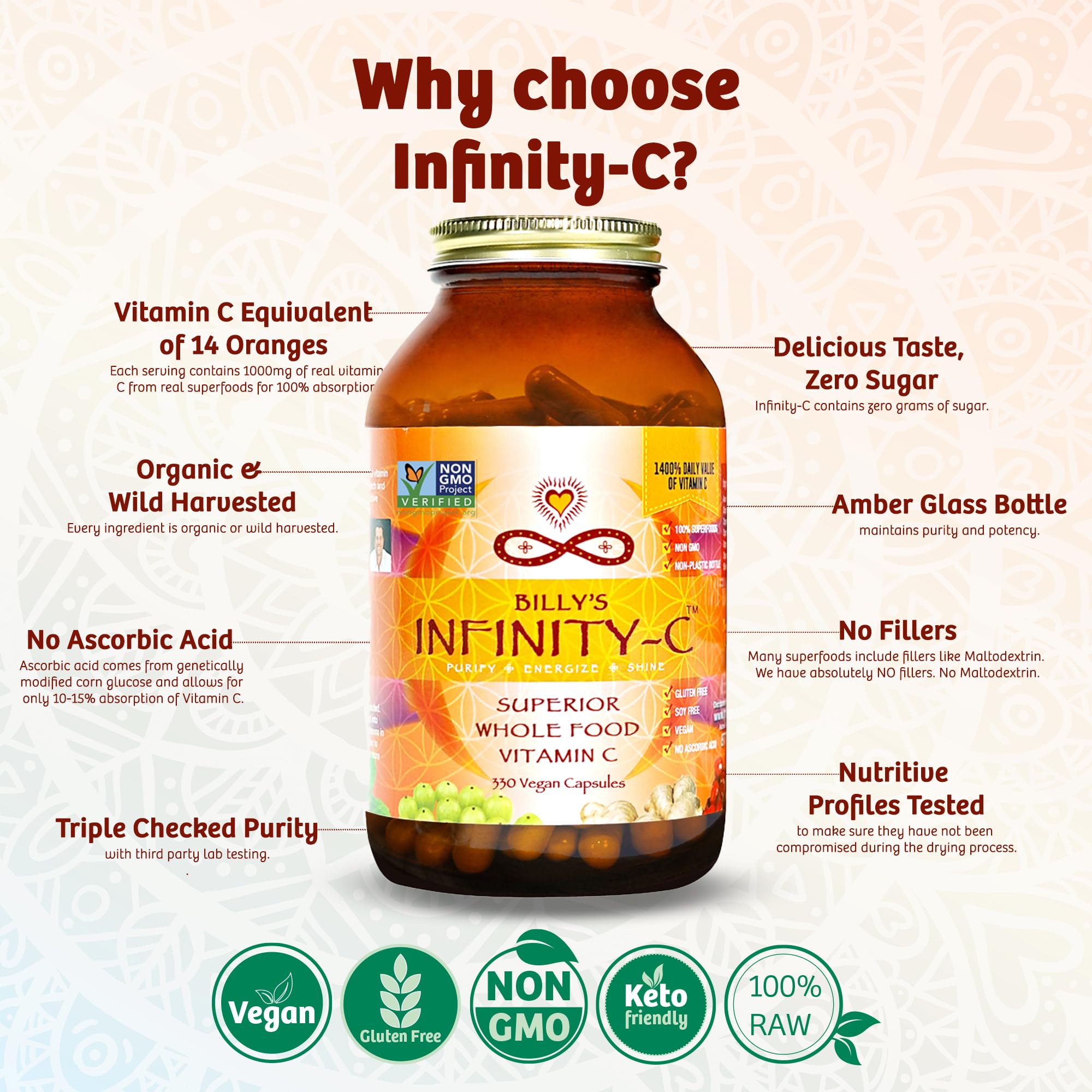 Plant-based ingredients like Camu Camu, Acerola, and Amla in Infinity-C