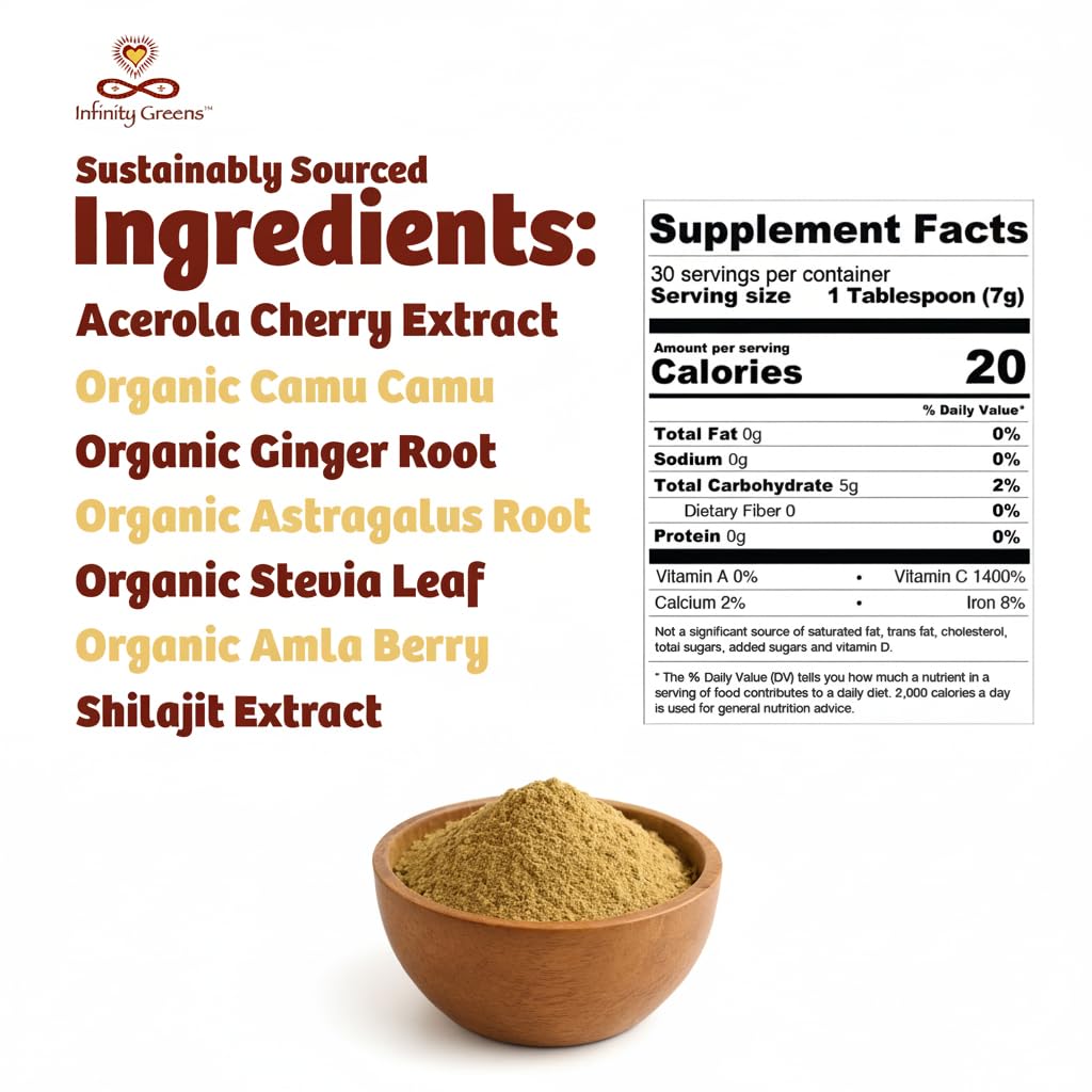 Bright citrus-taste powder dissolving smoothly in a glass of water