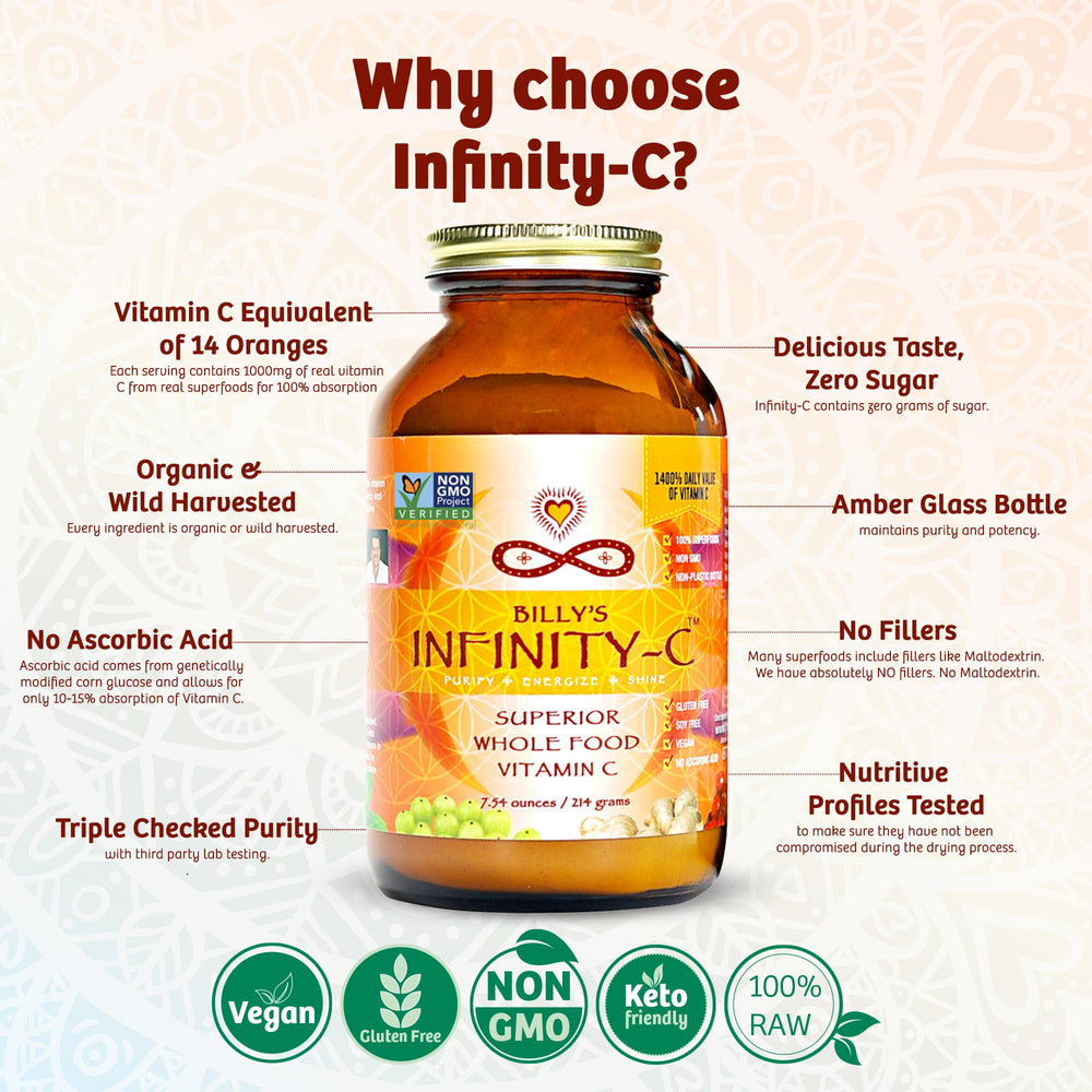 Dissolving Infinity-C powder in water for a quick citrus drink
