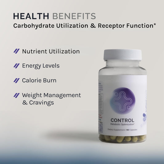 InfiniWell Control capsules close-up showing easy daily dosing for energy support.