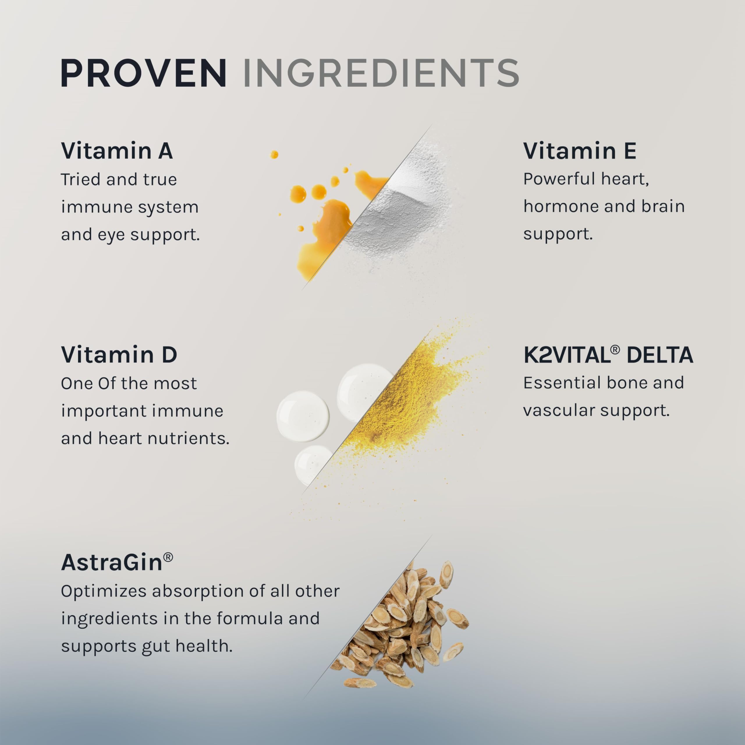 InfiniWell Defend capsules close-up illustrating easy daily intake.
