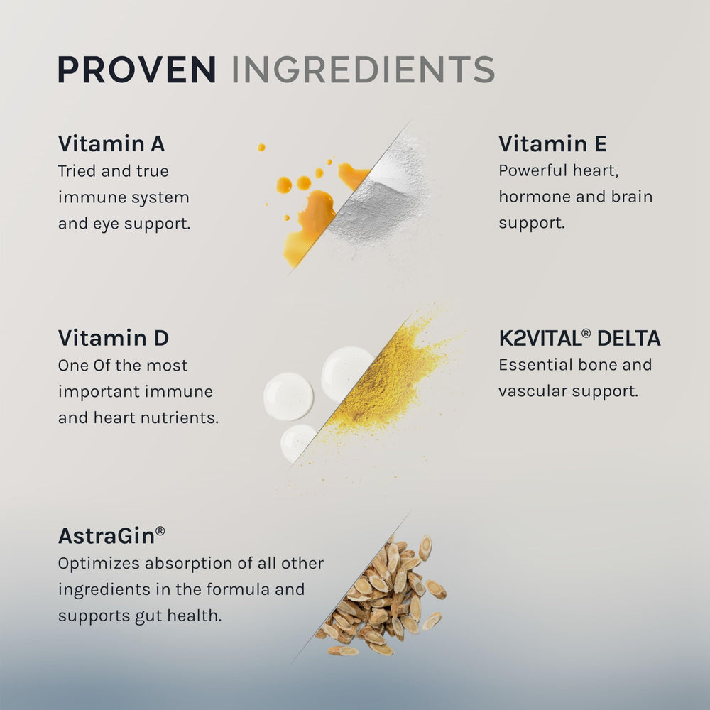 InfiniWell Defend capsules close-up illustrating easy daily intake.