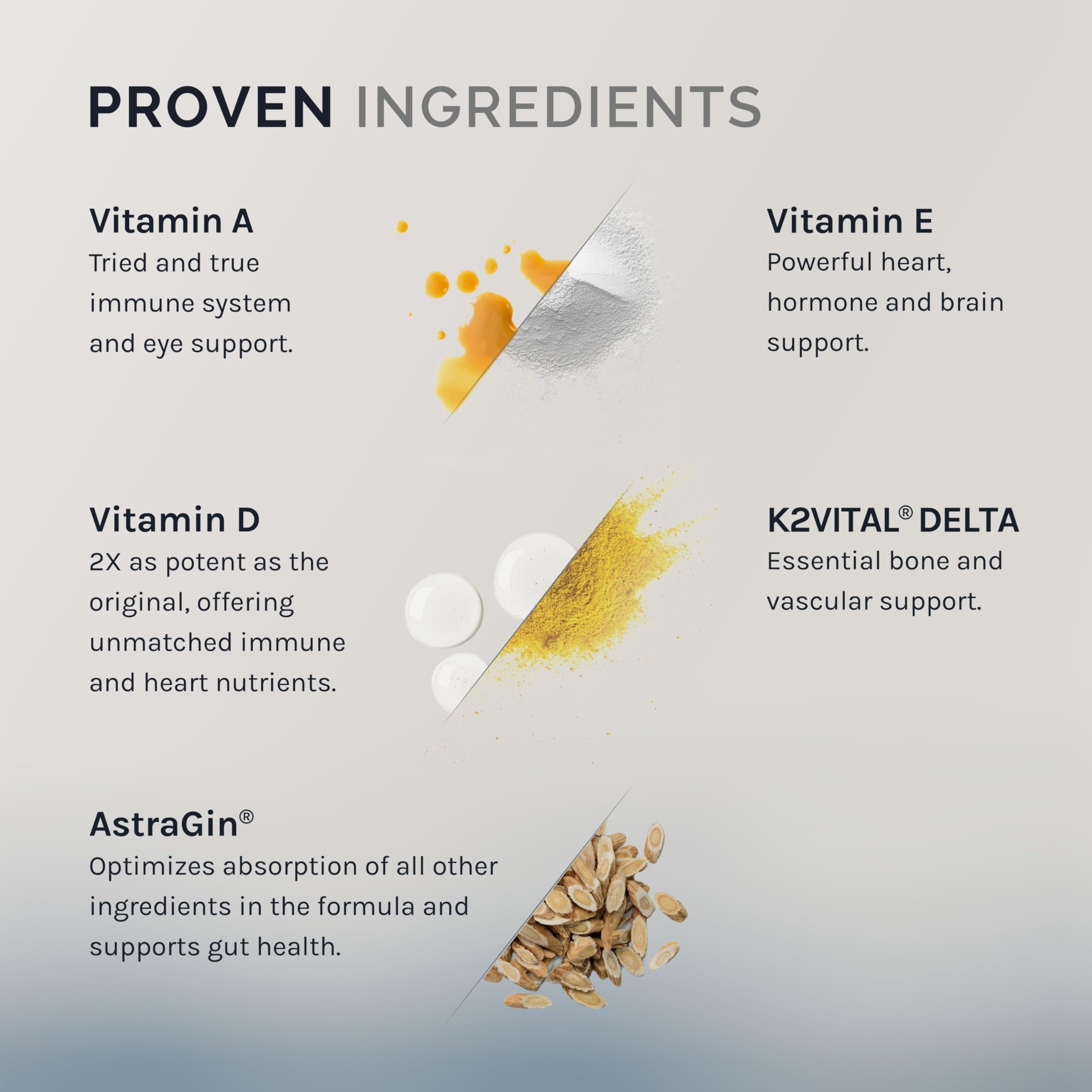 InfiniWell Defend Pro capsules close-up reveals active nutrients.