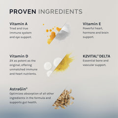 InfiniWell Defend Pro capsules close-up reveals active nutrients.