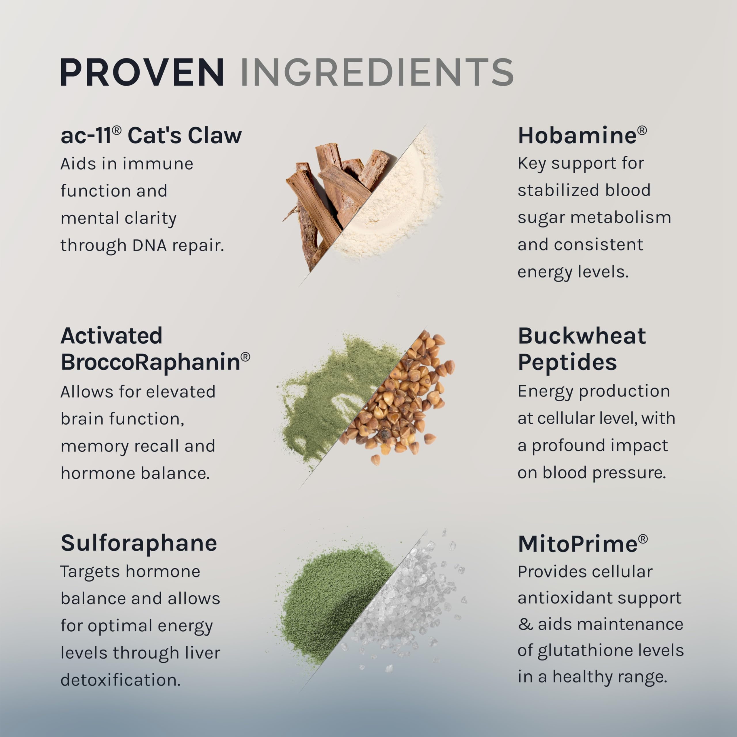 InfiniWell DNA Prime capsules in hand, simple daily supplementation option.