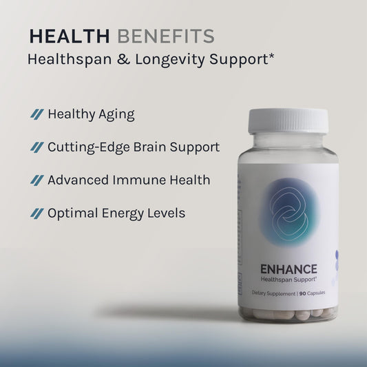 InfiniWell Enhance capsules close-up for easy daily supplementation.
