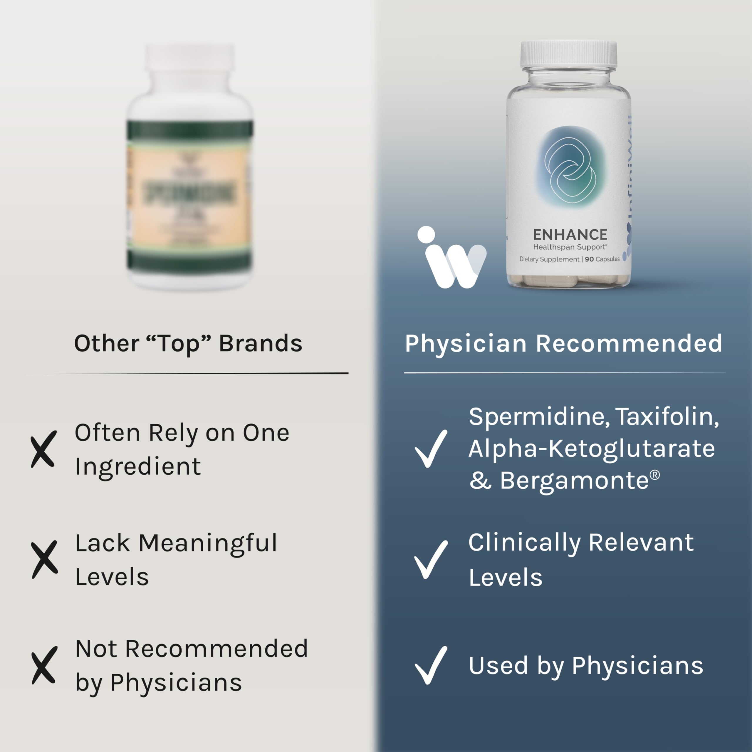 InfiniWell Enhance label detail highlighting dosage and goals.