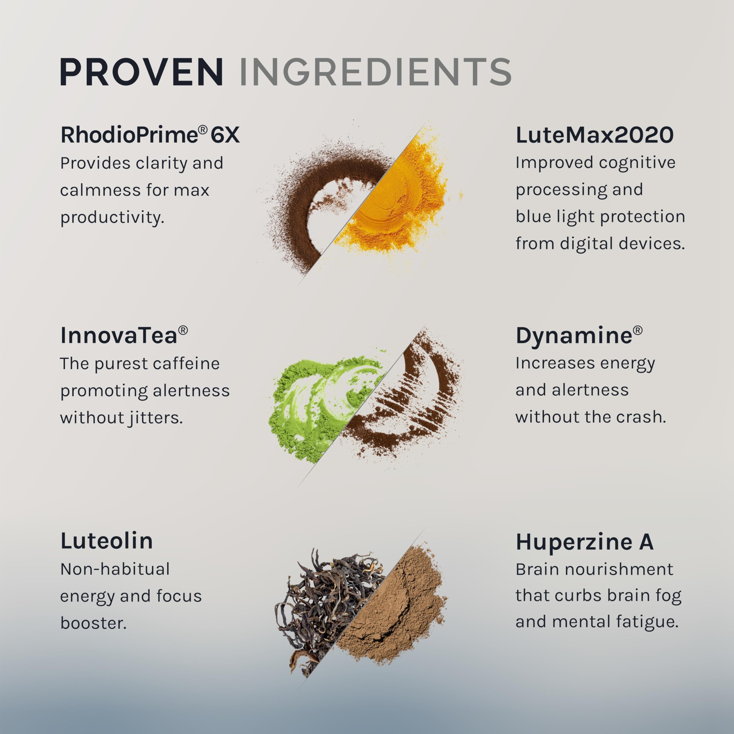 InfiniWell Focus capsule with LuteMax2020 emphasizes antioxidant carotenoids for brain pathways.