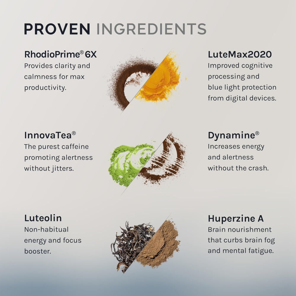 InfiniWell Focus capsule with LuteMax2020 emphasizes antioxidant carotenoids for brain pathways.
