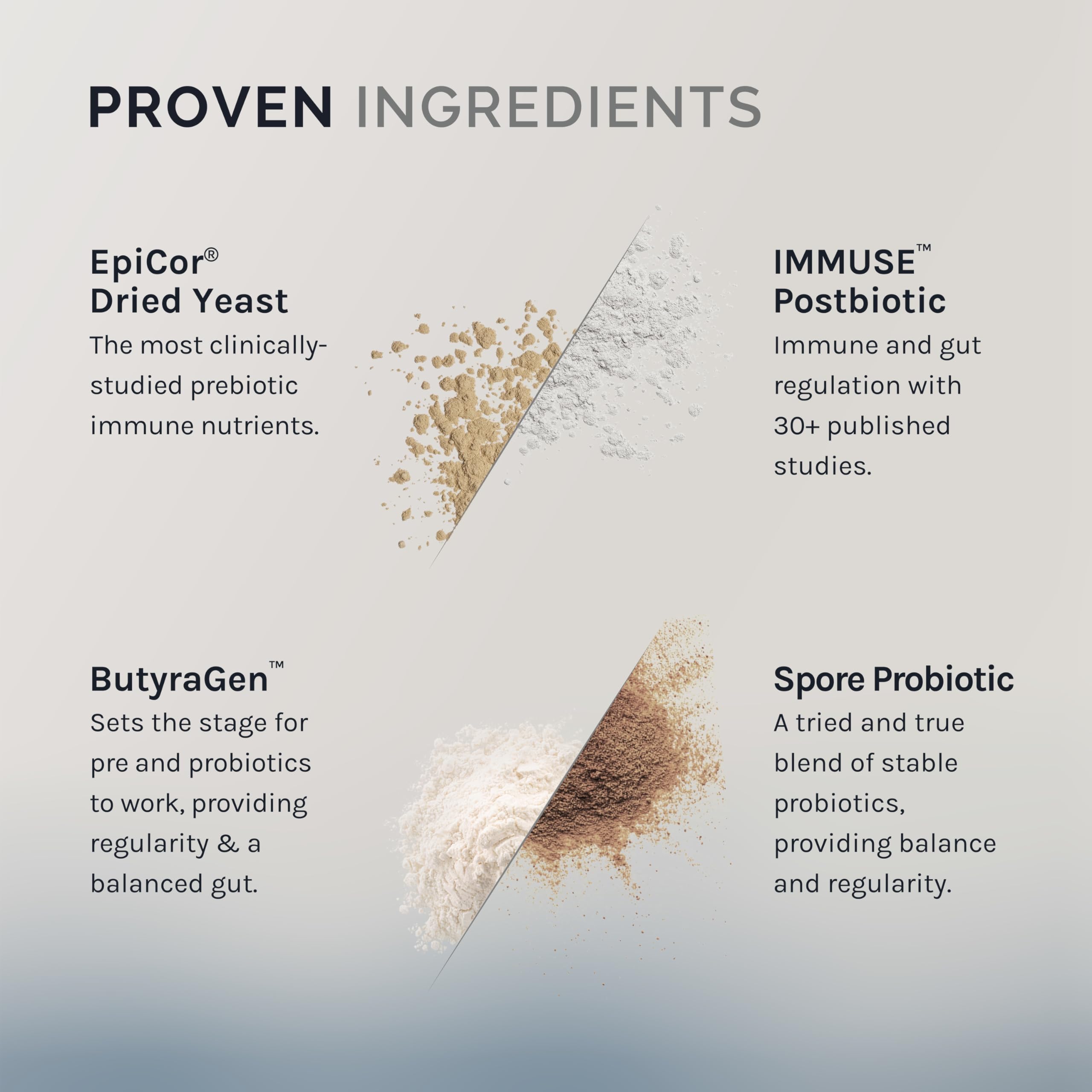 InfiniWell GI Prime bottle-pour captures capsules ready for your gut-friendly routine.