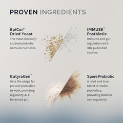 InfiniWell GI Prime bottle-pour captures capsules ready for your gut-friendly routine.