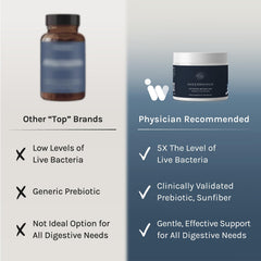 Calming kitchen scene with InfiniWell bottle suggesting daily digestive care.