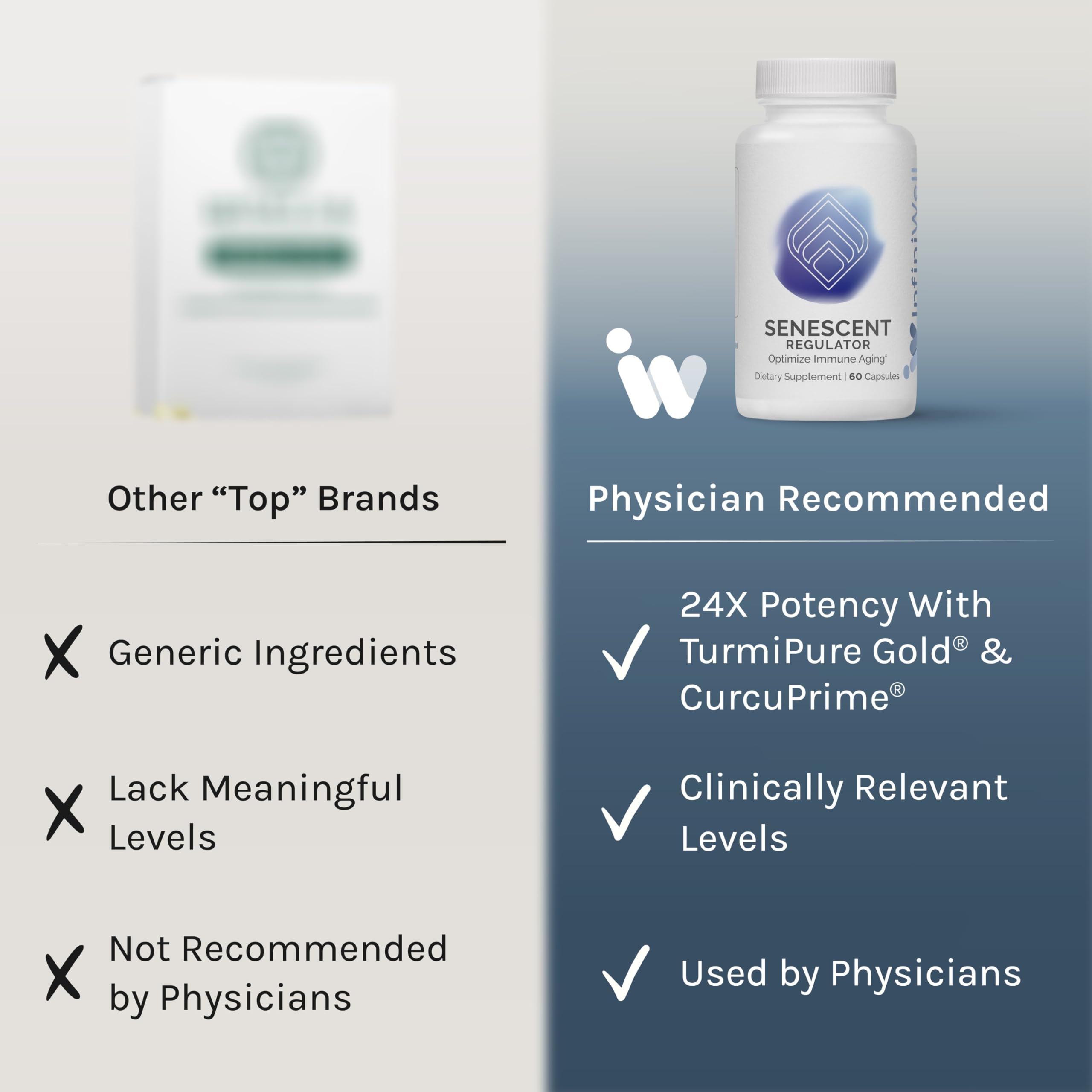 InfiniWell Senescent Regulator label detail highlighting ingredients for clarity