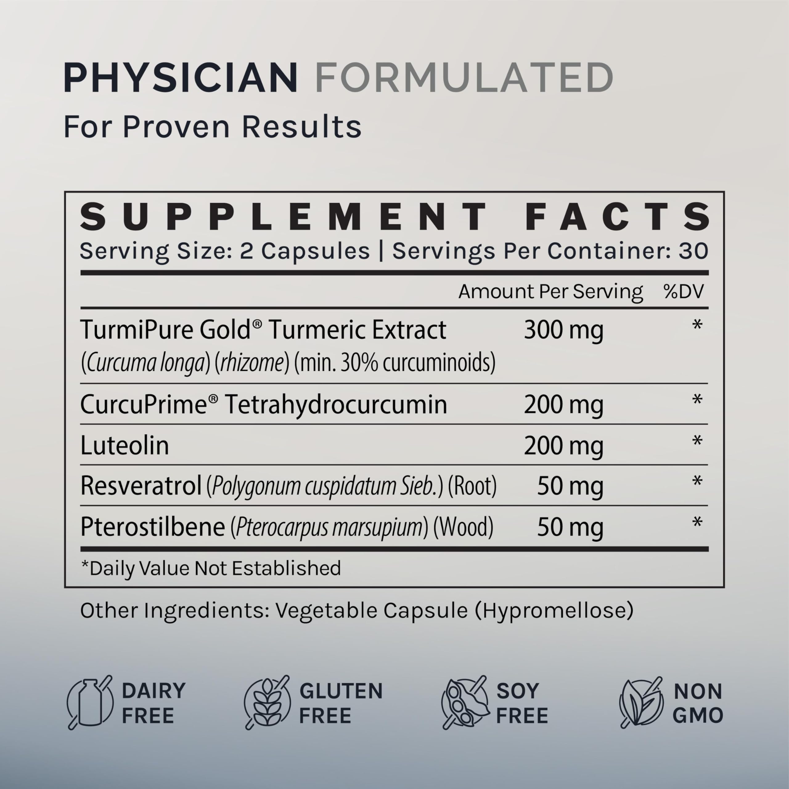 InfiniWell Senescent Regulator serving size panel for accurate dosing