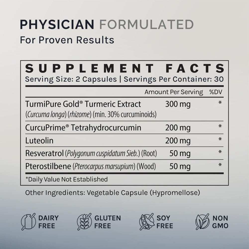 InfiniWell Senescent Regulator serving size panel for accurate dosing
