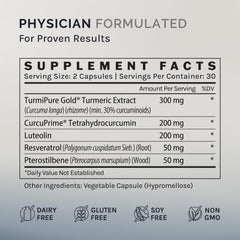 InfiniWell Senescent Regulator serving size panel for accurate dosing
