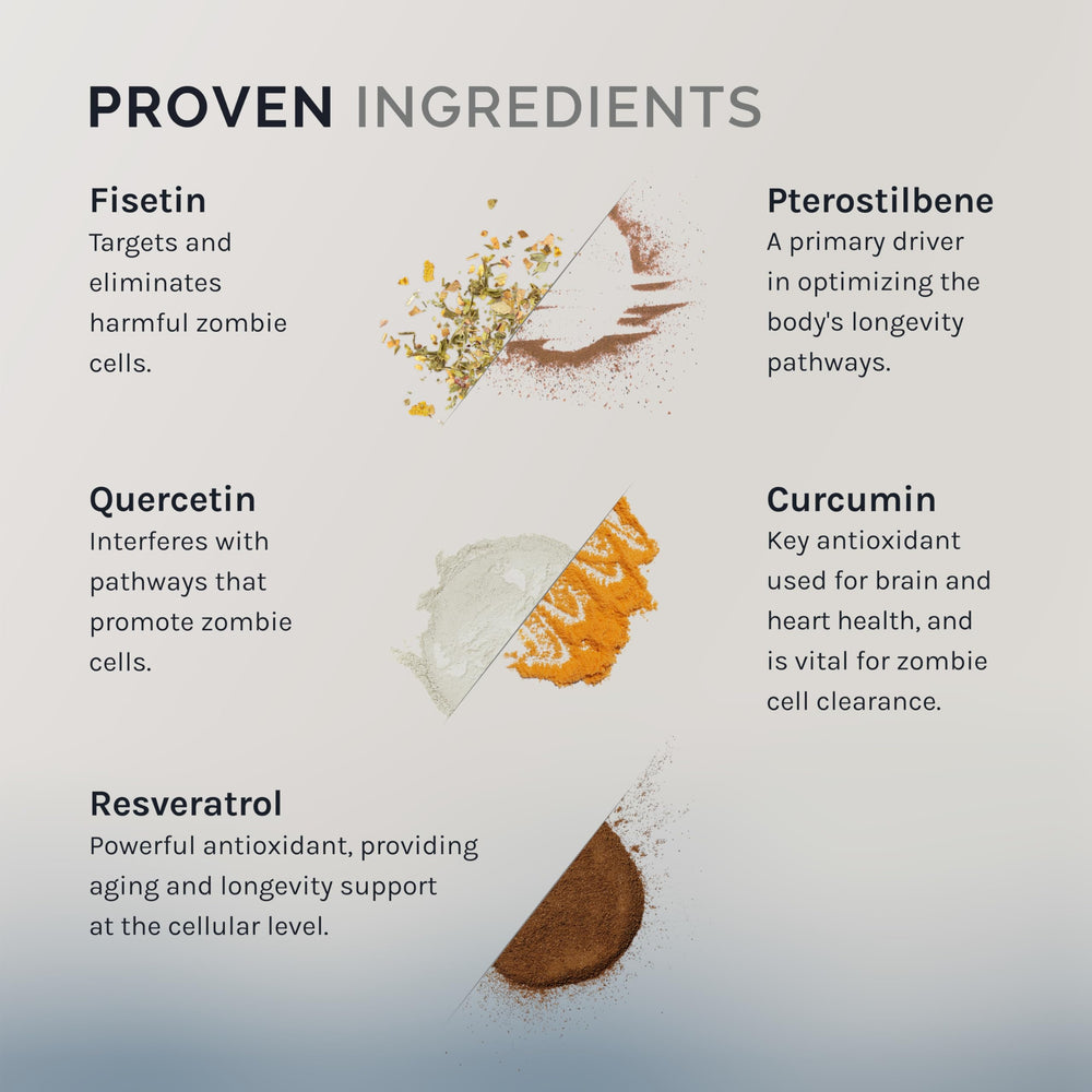 InfiniWell Senolytic label closeup highlights premium formulation for confident daily use.
