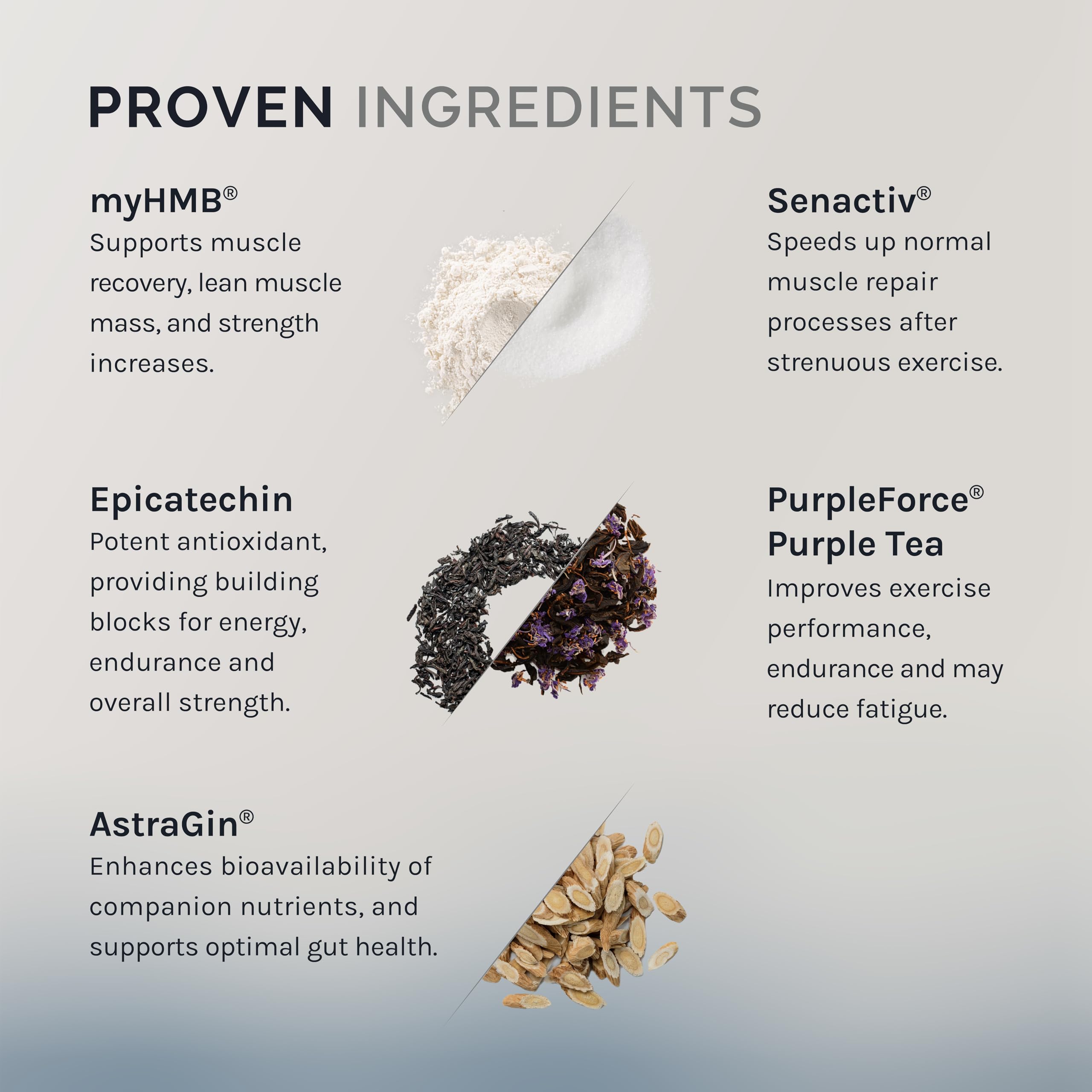 InfiniWell Strength label design showing clean branding and clear ingredients.