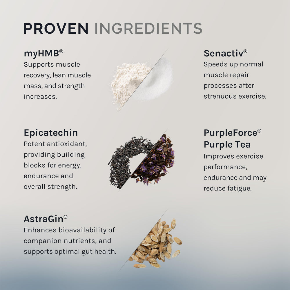 InfiniWell Strength label design showing clean branding and clear ingredients.