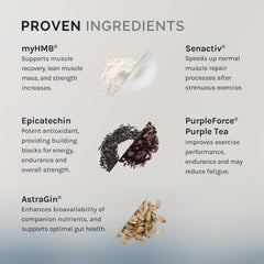 InfiniWell Strength label design showing clean branding and clear ingredients.