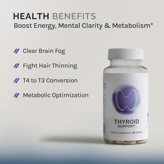 InfiniWell Thyroid Support Complex tablets close-up shows easy daily dosing.