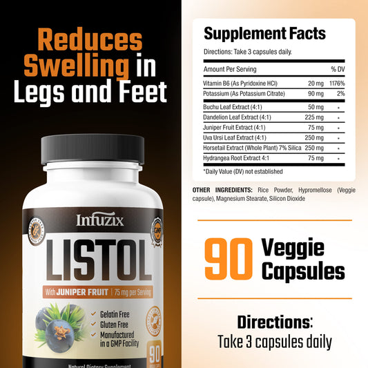 Infuzix Listol capsules close-up indicating daily relief potential.